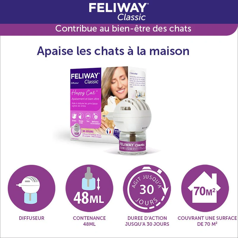 FELIWAY - DIFFUSEUR - KIT COMPLET