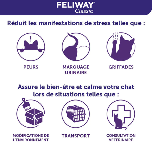 FELIWAY - DIFFUSEUR - KIT COMPLET