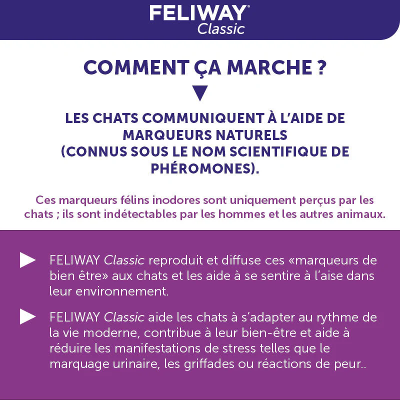 FELIWAY - DIFFUSEUR - KIT COMPLET