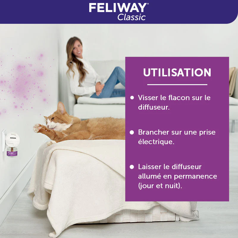 FELIWAY - DIFFUSEUR - KIT COMPLET