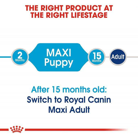 ROYAL CANIN - CROQUETTES MAXI PUPPY 