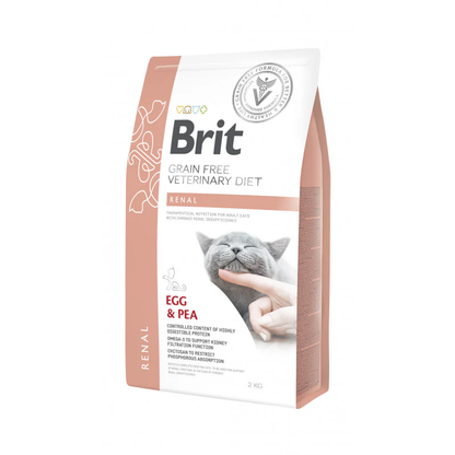 BRIT - ALIMENTATION VÉTÉRINAIRE SANS CÉRÉALES STRUVITE 